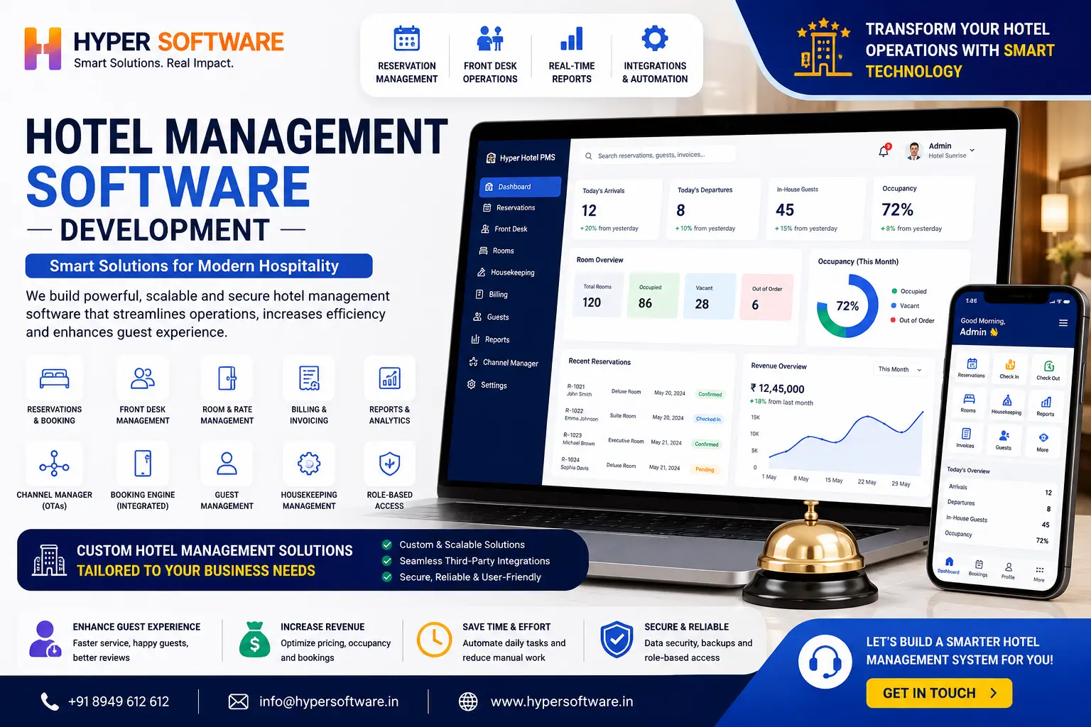 Hotel Management Software